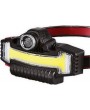 Panther PT-5685 Usb Şarjlı Kafa Lambası